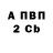 БУТИРАТ оксибутират Paul Kramer